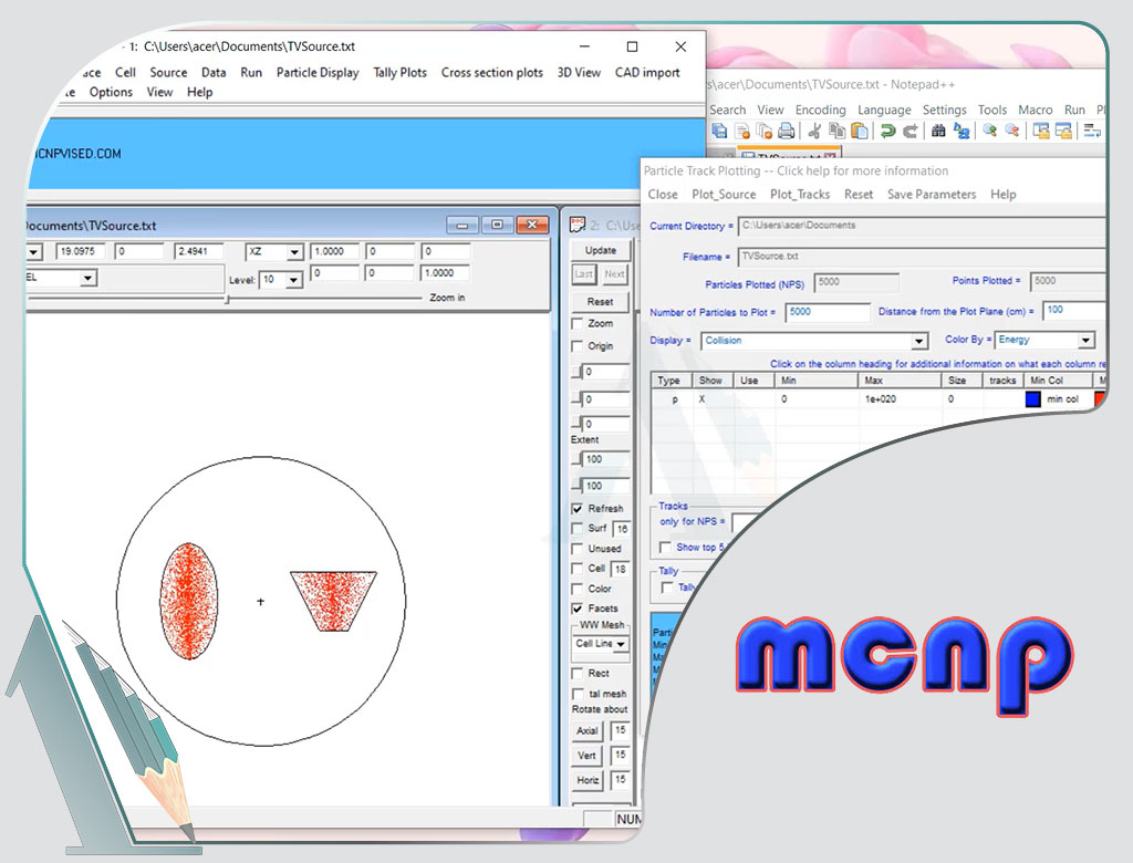عـِلیمی|ELIMI