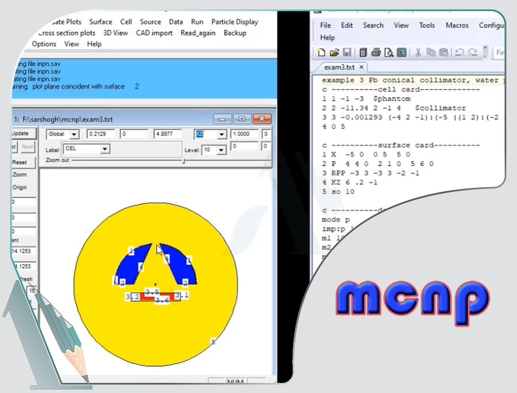 عـِلیمی|ELIMI