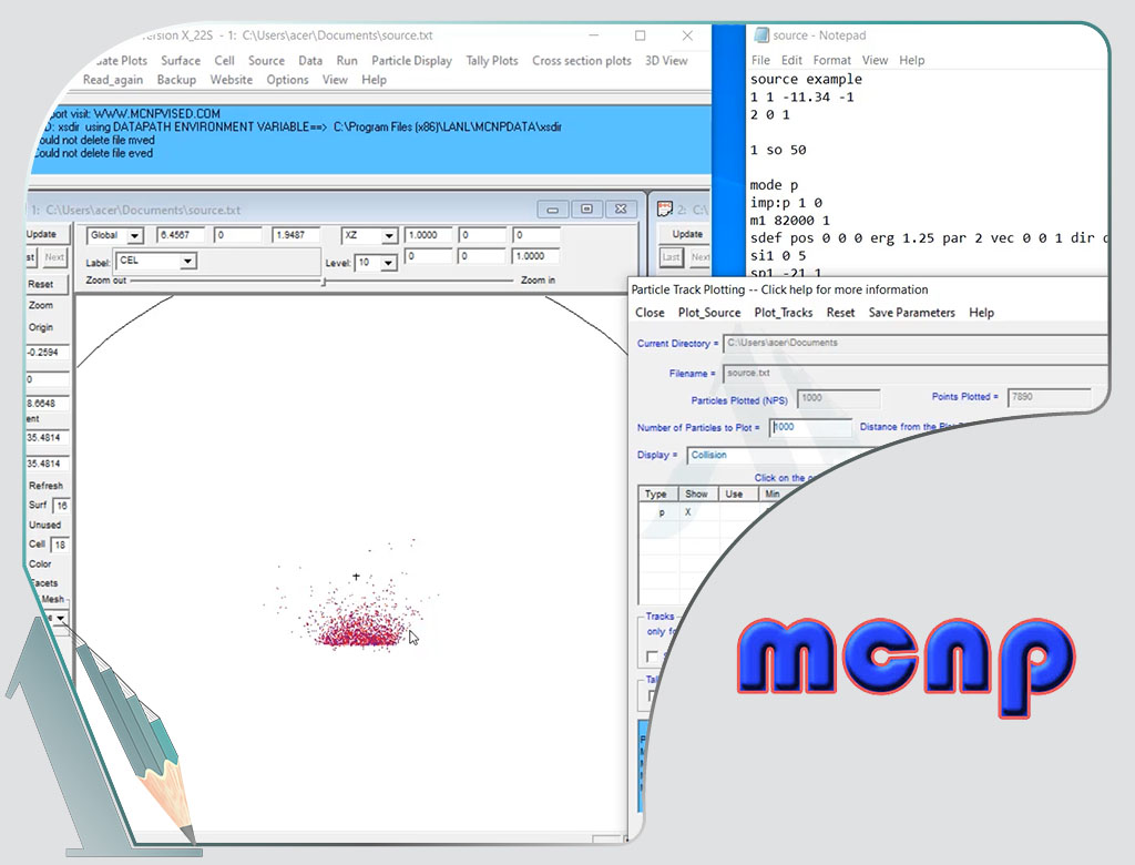 عـِلیمی|ELIMI