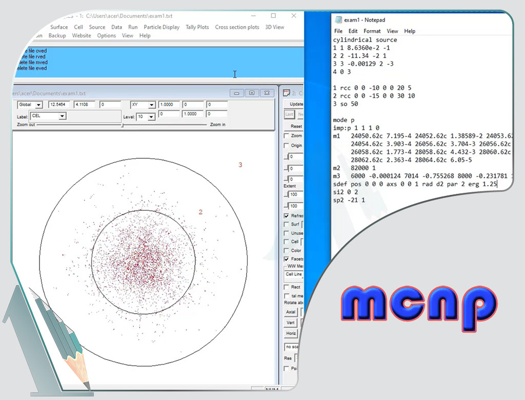عـِلیمی|ELIMI