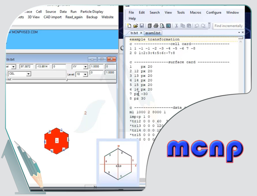 عـِلیمی|ELIMI