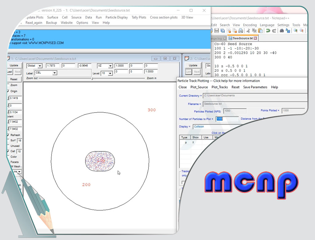 عـِلیمی|ELIMI